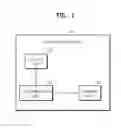 Fig. 02 - Method and apparatus for interfacing