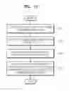 Fig. 12 - Method and apparatus for interfacing