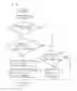 Fig. 09 - MULTI-DISPLAY APPARATUS