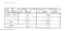 Fig. 14 - MULTI-DISPLAY APPARATUS