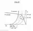 Fig. 09 - Organic light emitting diode display