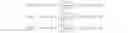 Fig. 03 - Overdriving value generating method