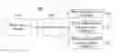 Fig. 01 - Display apparatus comprising multiple display panels with different resolutions