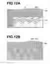 Fig. 11 - Inkjet printing apparatus