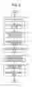 Fig. 06 - Image forming apparatus