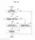 Fig. 14 - PRINT APPARATUS AND PRINT METHOD