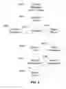Fig. 06 - Virtual presence via mobile