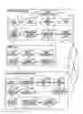 Fig. 01 - Method for generating panoramic image