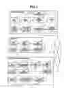 Fig. 02 - Method for generating panoramic image