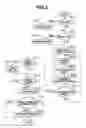 Fig. 03 - Method for generating panoramic image