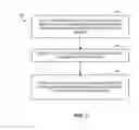 Fig. 03 - Systems and methods to dynamically adjust an image on a display monitor represented in a video feed