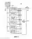 Fig. 03 - Inter-layer dependency information for 3DV