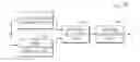 Fig. 01 - Method and apparatus for converting 2-dimensional image into 3-dimensional image by adjusting depth of the 3-dimensional image