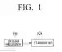 Fig. 02 - DIGITAL BROADCAST TRANSMITTER AND DIGITAL BROADCAST RECEIVER FOR 3D BROADCASTING, AND METHODS FOR PROCESSING STREAM THEREOF