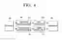 Fig. 05 - DIGITAL BROADCAST TRANSMITTER AND DIGITAL BROADCAST RECEIVER FOR 3D BROADCASTING, AND METHODS FOR PROCESSING STREAM THEREOF