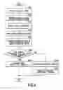 Fig. 05 - IMAGE RECOGNITION APPARATUS, OPERATION DETERMINING METHOD AND PROGRAM