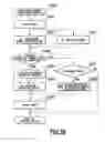 Fig. 37 - IMAGE RECOGNITION APPARATUS, OPERATION DETERMINING METHOD AND PROGRAM