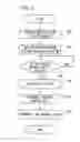 Fig. 06 - Notification system, shutter glasses, notification method