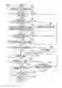 Fig. 07 - Notification system, shutter glasses, notification method