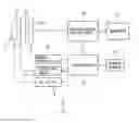 Fig. 01 - Imaging system and pixel signal readout method