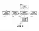 Fig. 06 - Capture of video with motion-speed determination and variable capture rate
