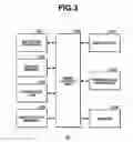 Fig. 04 - IMAGE CAPTURE DEVICE