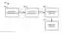Fig. 01 - FORCE COMPENSATION SYSTEMS AND METHODS
