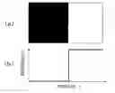 Fig. 01 - Image capture device, image processing device and image processing program