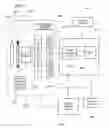 Fig. 06 - Image capture device, image processing device and image processing program
