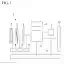 Fig. 02 - Imaging apparatus for processing still picture signals and live view signals output from an image sensor