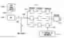 Fig. 01 - Method of operating an image sensor having a digital exposure circuit