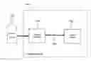 Fig. 01 - System and method for effectively optimizing zoom settings in a digital camera