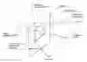 Fig. 01 - Method for high precision lens distortion calibration and removal
