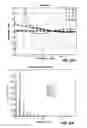 Fig. 24 - Method for high precision lens distortion calibration and removal