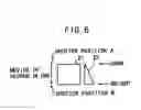 Fig. 06 - Electronic camera that synthesizes two images taken under different exposures