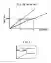 Fig. 14 - Electronic camera that synthesizes two images taken under different exposures