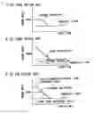 Fig. 15 - Electronic camera that synthesizes two images taken under different exposures