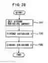 Fig. 20 - Electronic camera that synthesizes two images taken under different exposures