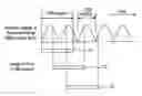 Fig. 01 - Image sensing device