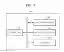 Fig. 03 - Digital photographing apparatus and control method thereof