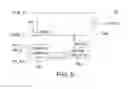 Fig. 05 - Video processing method and circuit using thereof