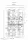 Fig. 16 - Liquid crystal panel