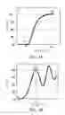 Fig. 02 - Liquid crystal display unit having particular sub-pixel units