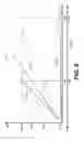 Fig. 09 - Apparatus for discriminating between objects