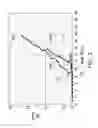 Fig. 03 - Electrostatic discharge protection device and method thereof