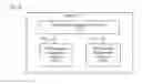 Fig. 07 - METHOD AND APPARATUS FOR HANDOVER CONTROL IN A MOBILE COMMUNICATION SYSTEM WITH CSG