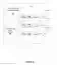 Fig. 09 - Mobile subscriber information transmission over multiple uplink frames