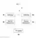 Fig. 02 - SYSTEM AND METHOD FOR MEASURING ROUND TRIP TIME BASED ON WIRELESS LOCAL AREA NETWORK