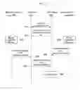 Fig. 07 - SYSTEM AND METHOD FOR MEASURING ROUND TRIP TIME BASED ON WIRELESS LOCAL AREA NETWORK