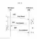 Fig. 09 - SYSTEM AND METHOD FOR MEASURING ROUND TRIP TIME BASED ON WIRELESS LOCAL AREA NETWORK